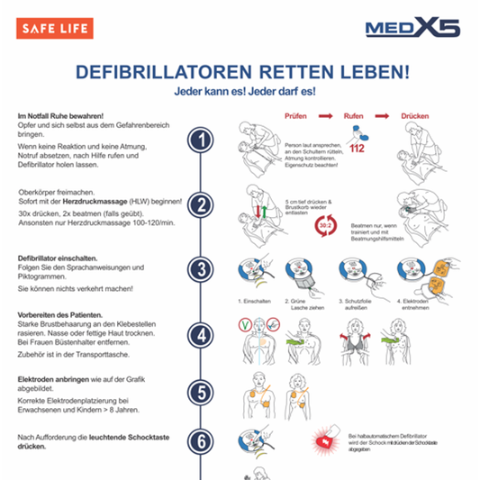 5x Erste-Hilfe-Poster Heartsine Defibrillatorr DIN A3