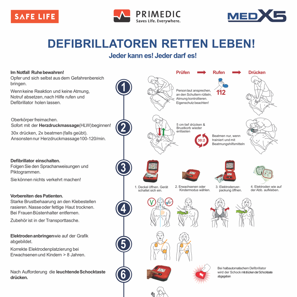 First aid poster for cardiac massage for HeartSave Y/YA defibrillator (HLW-D), DIN A3