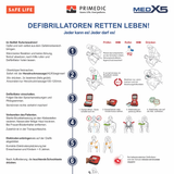 Erste-Hilfe-Poster zur Herzdruckmassage für HeartSave Y/YA Defibrillator (HLW-D), DIN A3