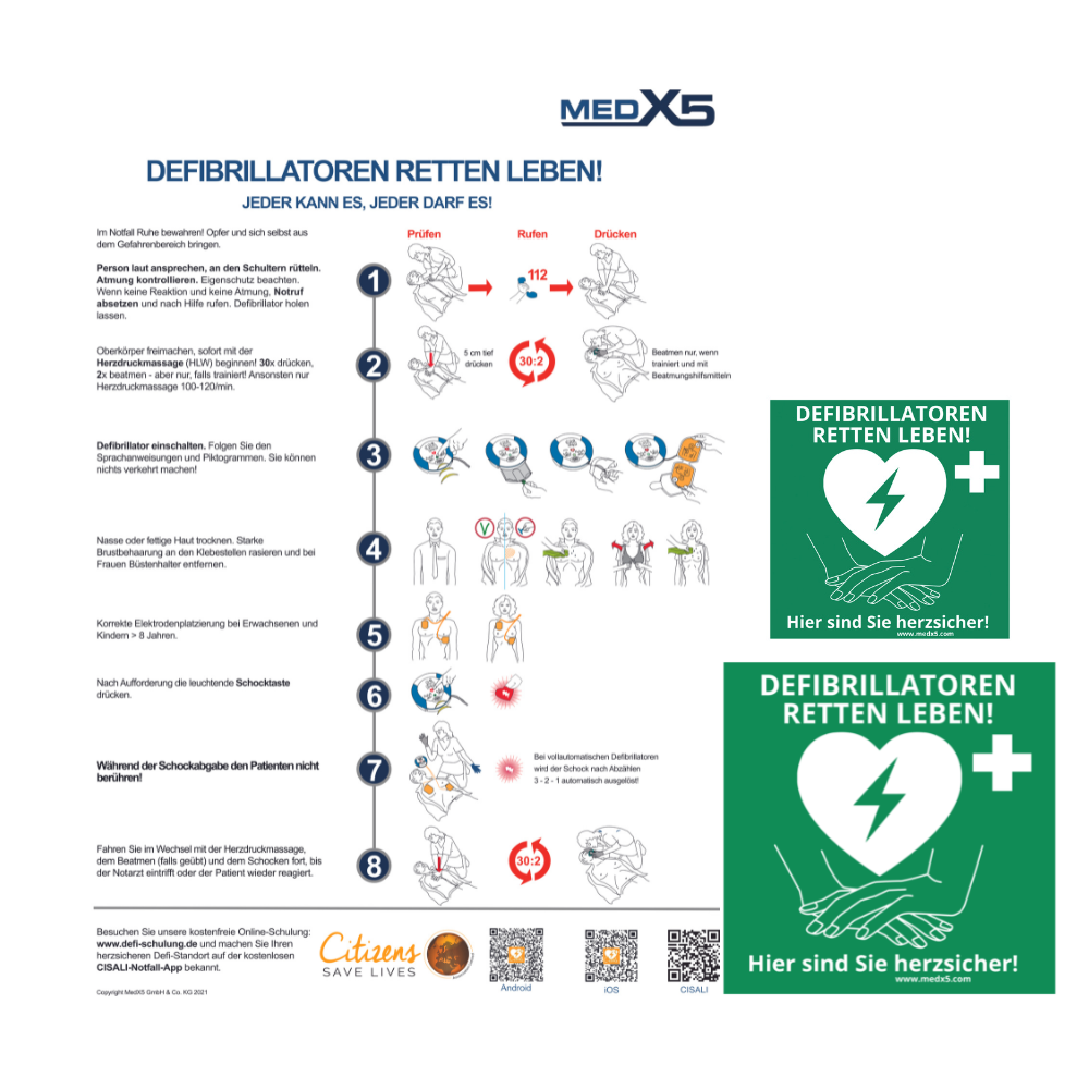 Defibrillator AED-Standortaufkleber-Set mit Poster und Ersthelfer-Notfallanweisungen